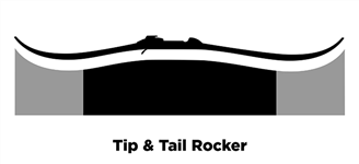 Tip & Tail Rocker