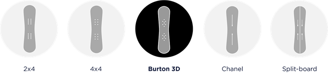 Burton 3D